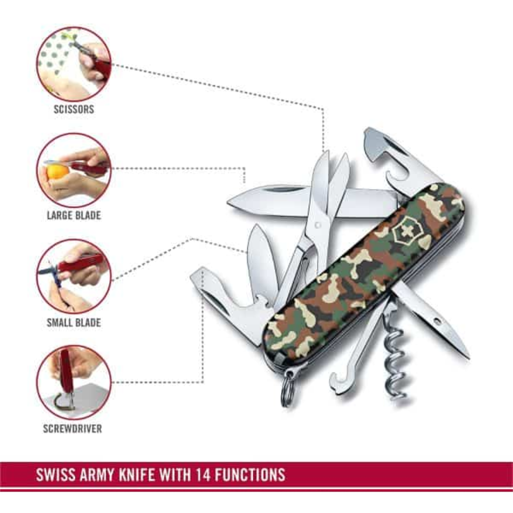 Victorinox Climber Camouflage Knife 1.3703.94