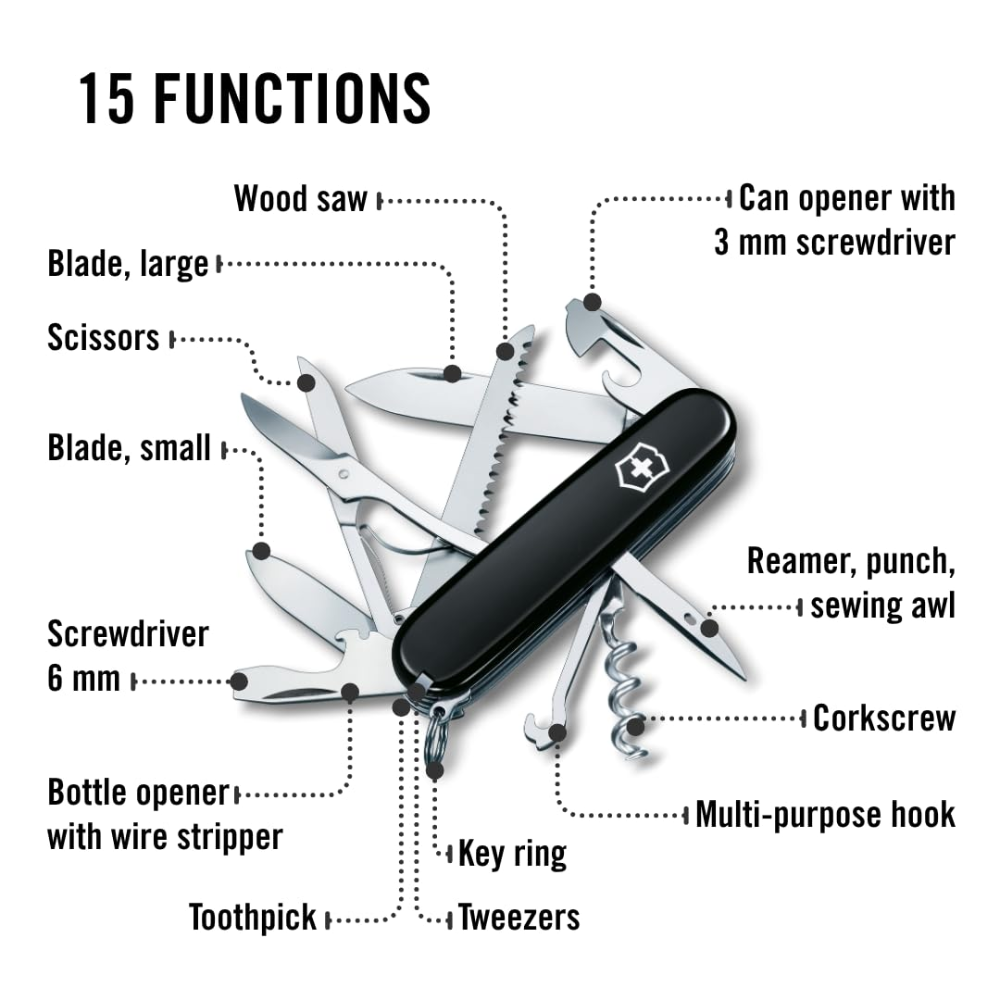 Victorinox Swiss Army Black Knife 1.3713.3