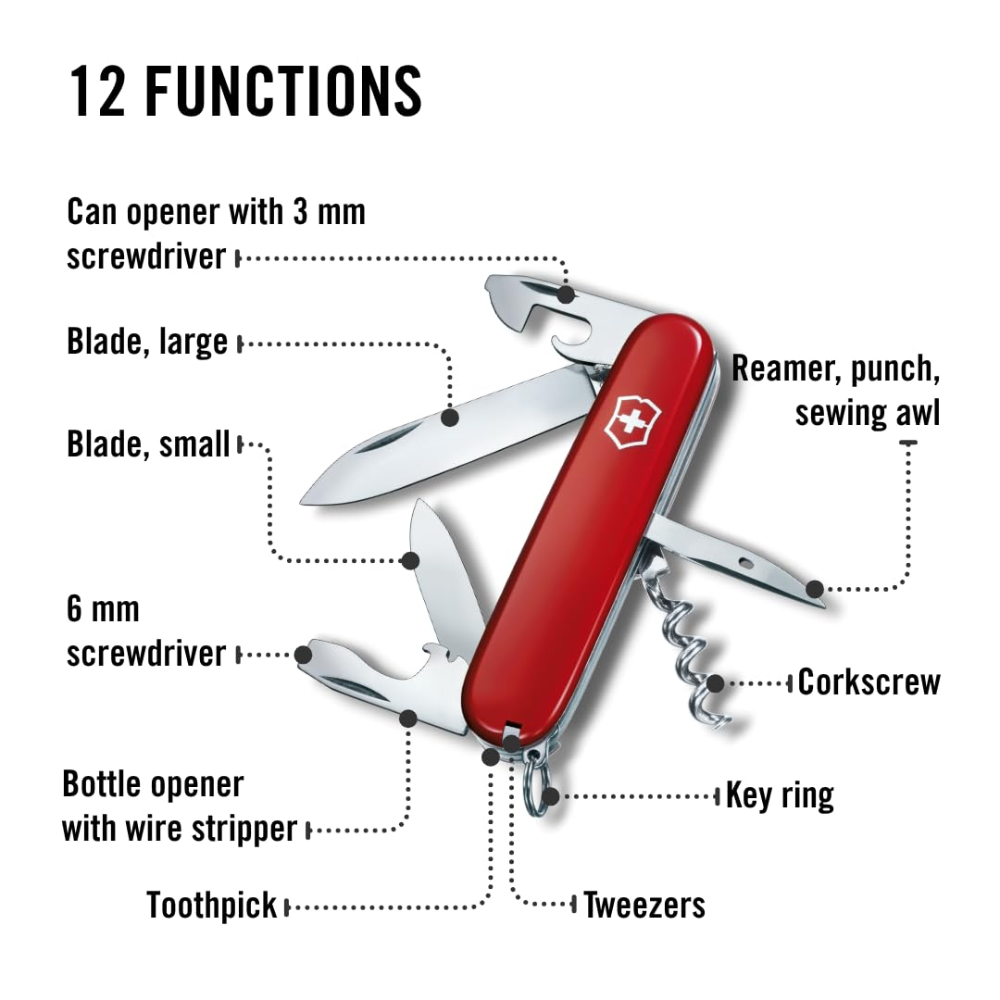 Victorinox Original Spartan Red Multi-utility Knife 1.3603.B1