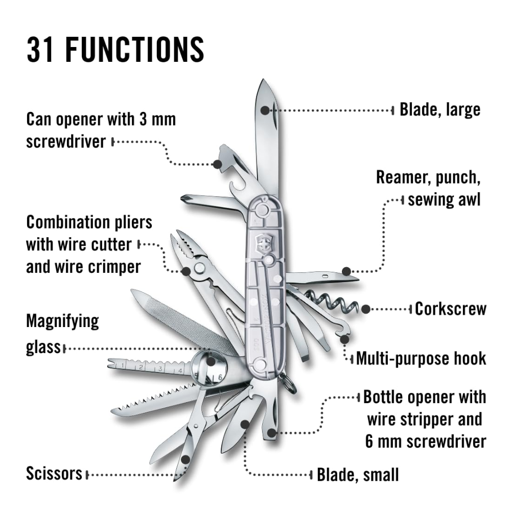 Victorinox Swiss Champ Grey Unisex Multi Utility Tool 1.6794.T7