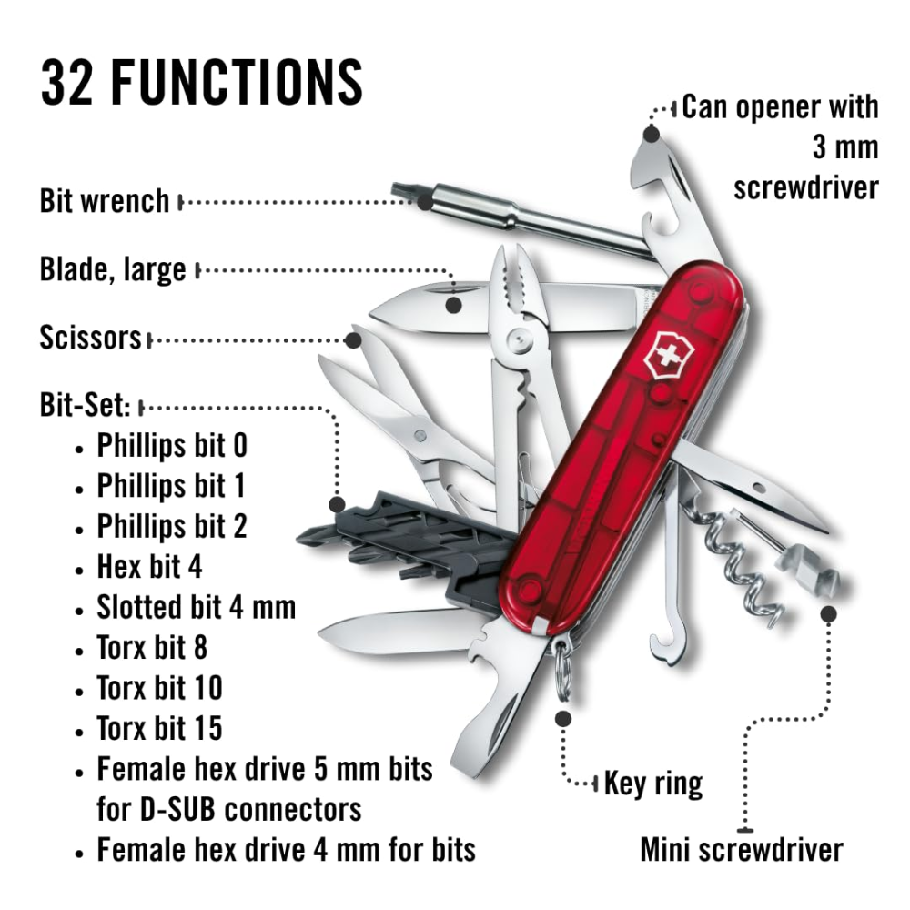 Victorinox Swiss Army CyberTool M Red Unisex Multitool 91 mm (1.7725.T)