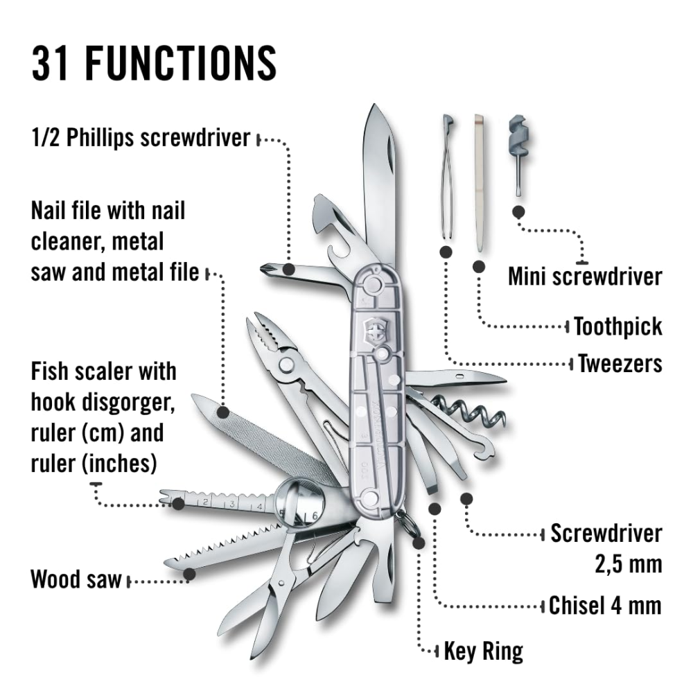 Victorinox Swiss Champ Grey Unisex Multi Utility Tool 1.6794.T7
