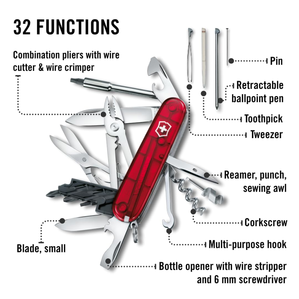 Victorinox Swiss Army CyberTool M Red Unisex Multitool 91 mm (1.7725.T)