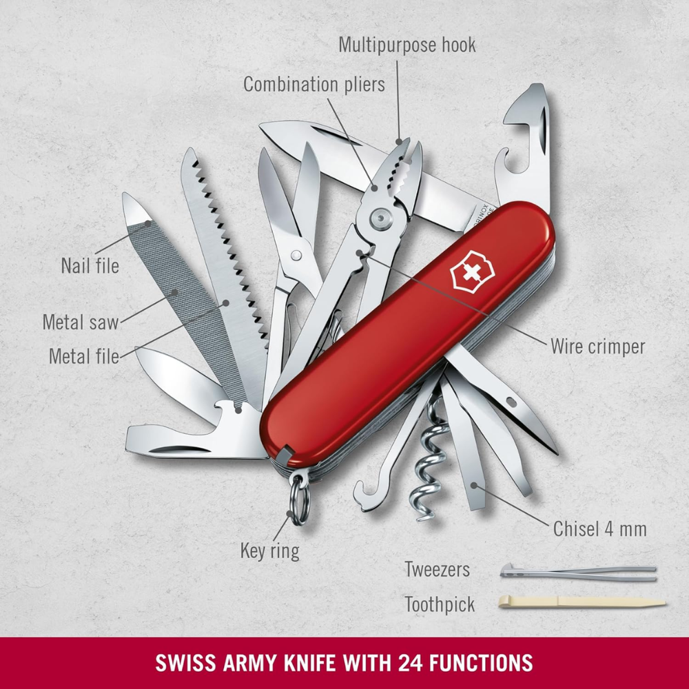 Victorinox Handyman Red Multi-Utility Tool 1.3773